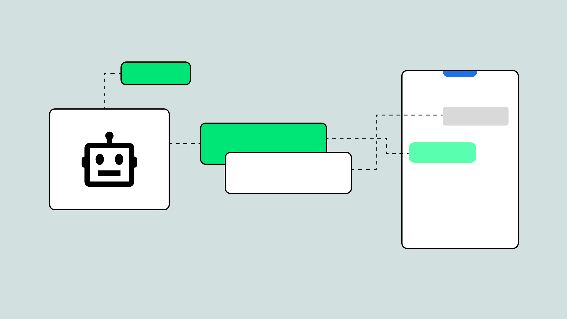 How To Use/Manage Quick Replies Feature in Live Chat