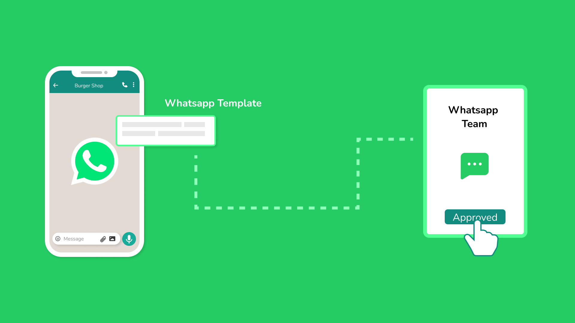 whatsapp template message guidelines